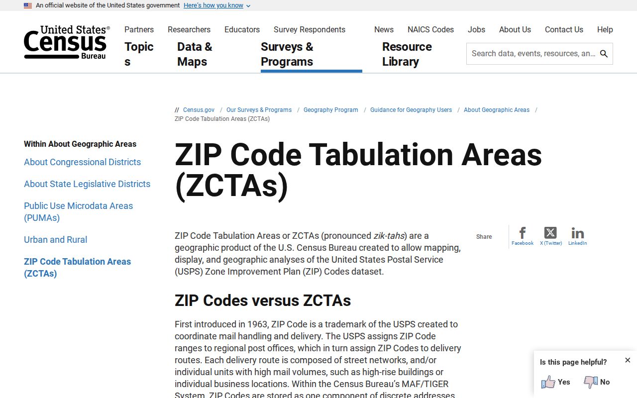 Guilford ZIP code directory Census ZCTA guidance